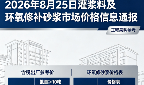 后安镇2026年8月25日灌浆料及环氧修补砂浆市场价格信息通报